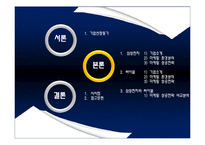 [글로벌마케팅] 삼성전자와 하이얼의 생활가전분야 마케팅-2