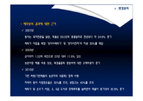 [글로벌마케팅] 삼성전자와 하이얼의 생활가전분야 마케팅-20