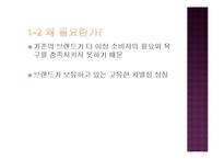 브랜드 혁신 -브랜드 리포지셔닝-4