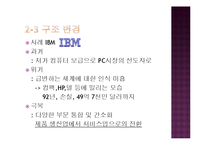 브랜드 혁신 -브랜드 리포지셔닝-9
