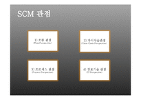 [공급사슬관리] 해태제과의 SCM적용 사례-10