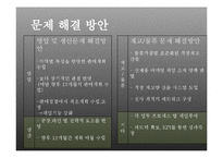 [공급사슬관리] 해태제과의 SCM적용 사례-14
