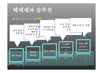 [공급사슬관리] 해태제과의 SCM적용 사례-15