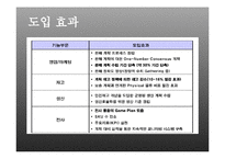 [공급사슬관리] 해태제과의 SCM적용 사례-20