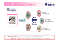 [재무관리] 덕양산업 기업분석-4