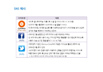 카카오톡 KAKAO 기업 성공 및 마케팅전략-9