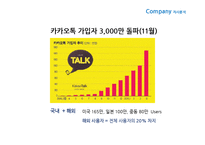 카카오톡 KAKAO 기업 성공 및 마케팅전략-19