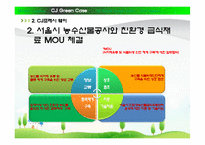 녹색물류(Green logistics)-18