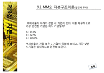 [중급재무] 제9장. 자본구조-10