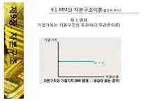 [중급재무] 제9장. 자본구조-20