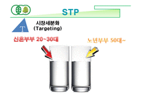 [호텔식음료관리] 웰빙문화를 반영한 그린 비스트로(green bistro)-5