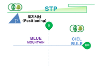 [호텔식음료관리] 웰빙문화를 반영한 그린 비스트로(green bistro)-6