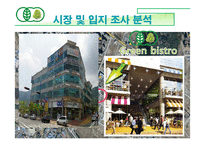 [호텔식음료관리] 웰빙문화를 반영한 그린 비스트로(green bistro)-7