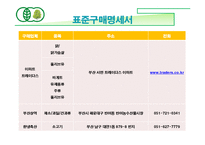 [호텔식음료관리] 웰빙문화를 반영한 그린 비스트로(green bistro)-9