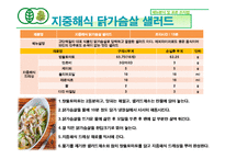 [호텔식음료관리] 웰빙문화를 반영한 그린 비스트로(green bistro)-10