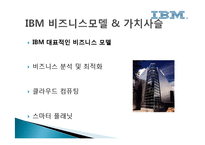 IBM 경영전략 레포트-7