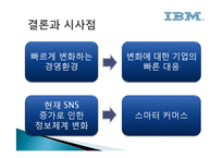 IBM 경영전략 레포트-15