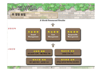 [생산혁신 사례] 이마트의 성공요인 및 CRS 전략-7