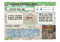 [생산혁신 사례] 이마트의 성공요인 및 CRS 전략-11