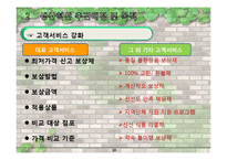 [생산혁신 사례] 이마트의 성공요인 및 CRS 전략-13