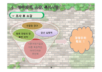 [생산혁신 사례] 이마트의 성공요인 및 CRS 전략-19