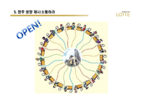 [국제경영] 롯데백화점의 해외진출 문제분석-15