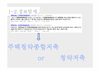 [소비자 의사결정론] 금융상품의 구매의사결정-8