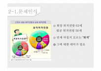 [소비자 의사결정론] 금융상품의 구매의사결정-17