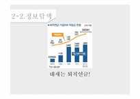 [소비자 의사결정론] 금융상품의 구매의사결정-19
