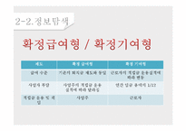 [소비자 의사결정론] 금융상품의 구매의사결정-20