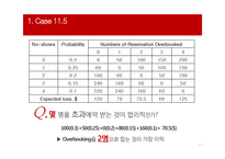 [서비스운영관리] 수요공급관리-4
