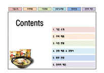 [마케팅 조사론] 삼양 기업을 중심으로 한 라면 시장 분석-2