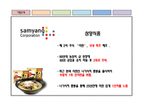 [마케팅 조사론] 삼양 기업을 중심으로 한 라면 시장 분석-3