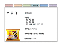 [마케팅 조사론] 삼양 기업을 중심으로 한 라면 시장 분석-15