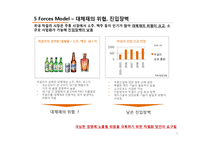 [기업분석] 국순당 -외부환경과 내부분석을 활용한 국순당의 Strategic Position-6