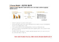 [기업분석] 국순당 -외부환경과 내부분석을 활용한 국순당의 Strategic Position-8