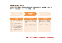 [기업분석] 국순당 -외부환경과 내부분석을 활용한 국순당의 Strategic Position-16