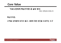 [인적자원관리] 자포스(ZAPPOS) 인적자원관리-14