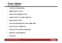 [인적자원관리] 자포스(ZAPPOS) 인적자원관리-15