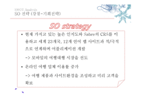 [인터넷비즈니스] Travelocity.com 트레블로시티 기업분석-5