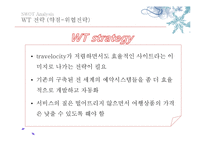[인터넷비즈니스] Travelocity.com 트레블로시티 기업분석-8