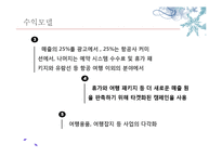 [인터넷비즈니스] Travelocity.com 트레블로시티 기업분석-10