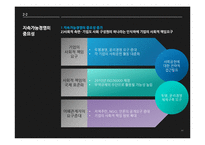 지속가능경영 성공전략-11