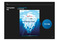 지속가능경영 성공전략-16