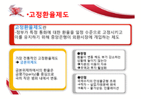 금본위제도(거시)-4