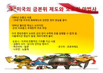 금본위제도(거시)-16