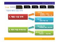[국제경영] 엔씨소프트 NC소프트 세계진출의 성공 사례, 위기 극복 사례-6
