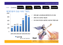 [국제경영] 엔씨소프트 NC소프트 세계진출의 성공 사례, 위기 극복 사례-16