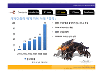 [국제경영] 엔씨소프트 NC소프트 세계진출의 성공 사례, 위기 극복 사례-19