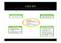 [공급사슬관리] 유한킴벌리 와 SCM-7
